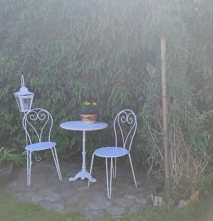 Kwatera prywatna Blekitna Fala Ustka